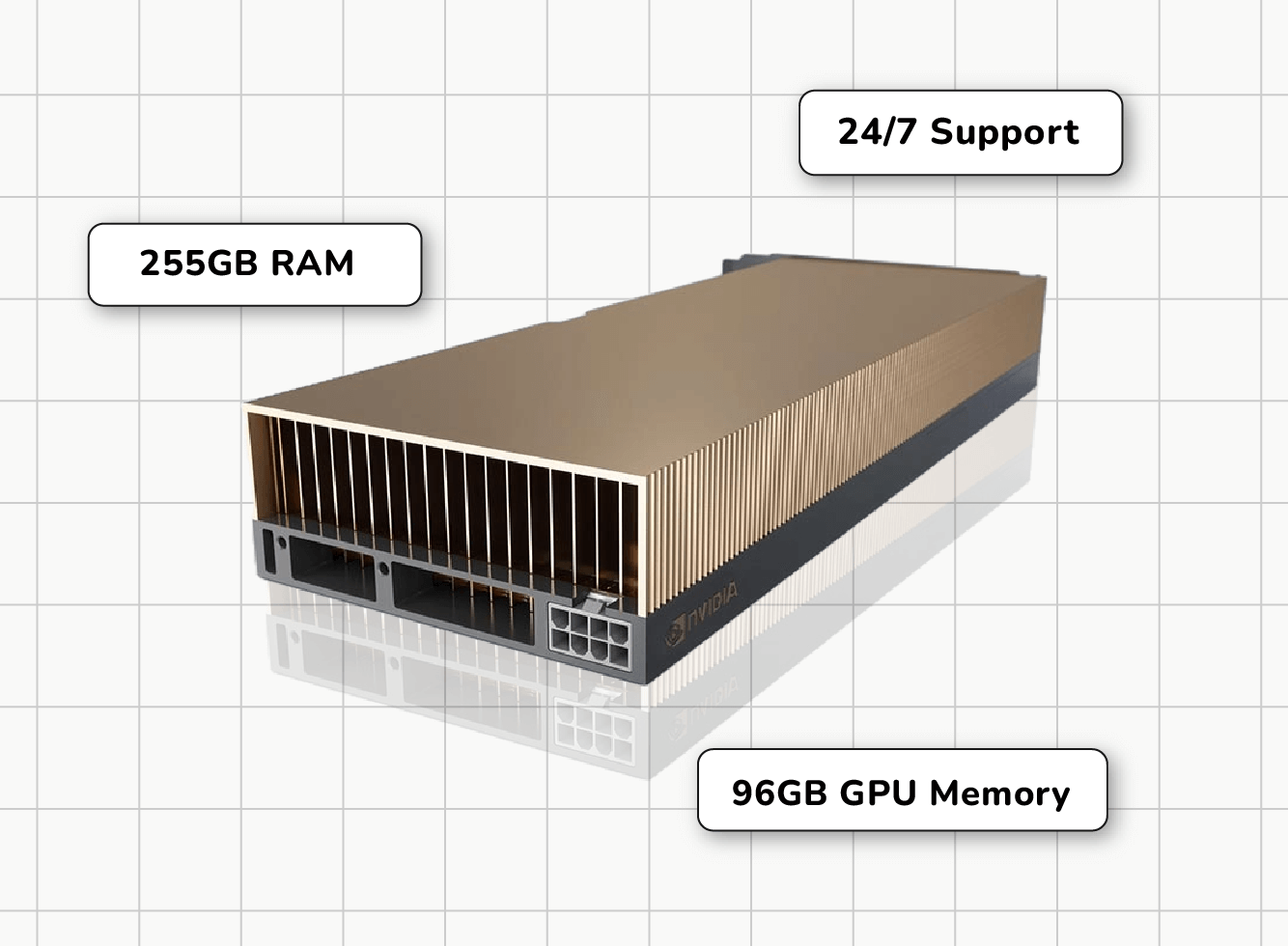 NVIDIA Based Cloud GPU Servers | Cantech