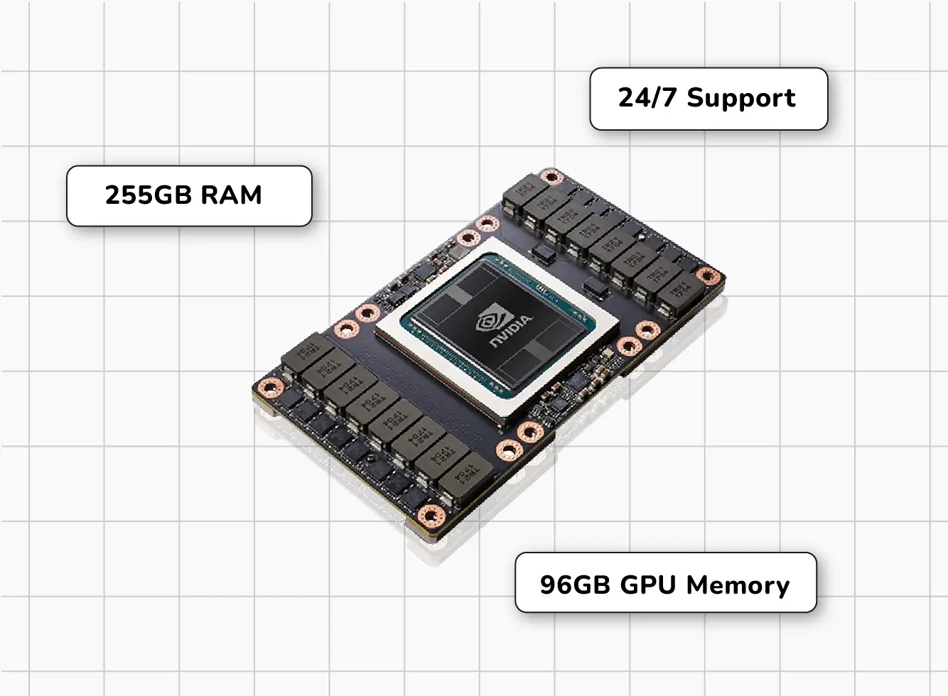 Our GPU V100 GPU Servers NVIDIA Powering | Cantech