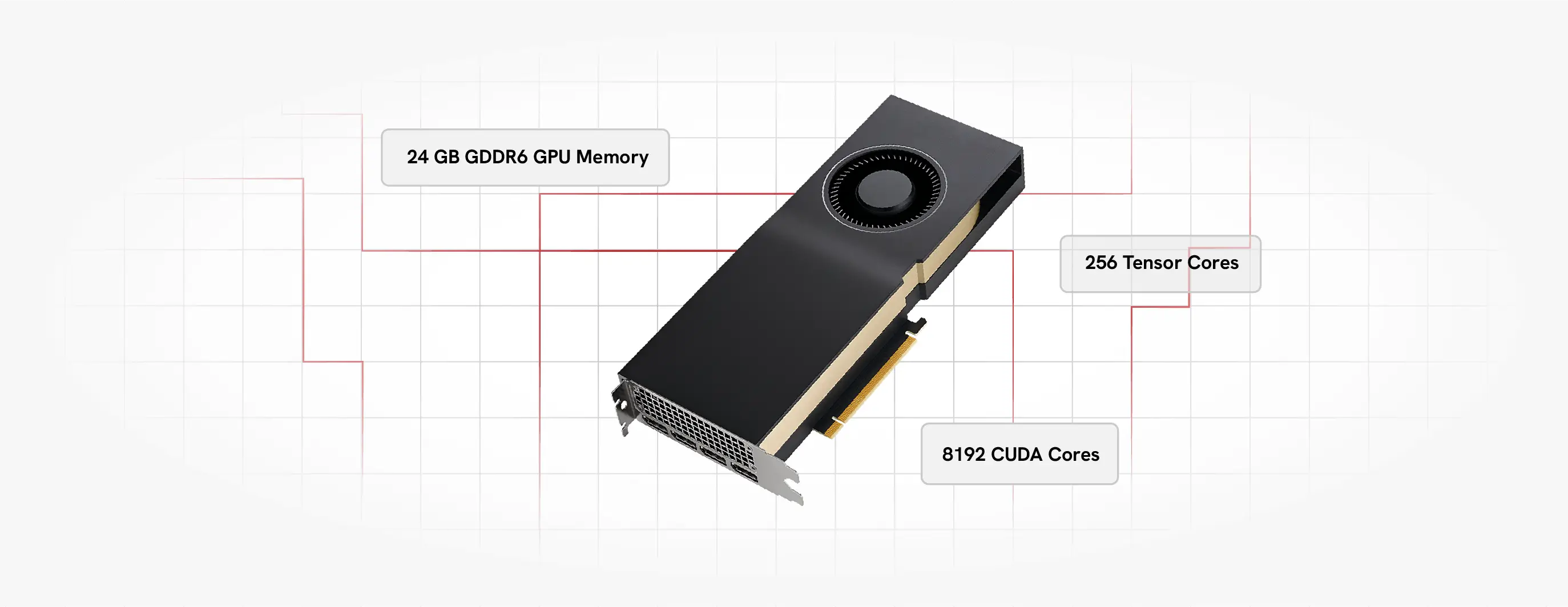 GPU dedicated servers powered by NVIDIA | Cantech