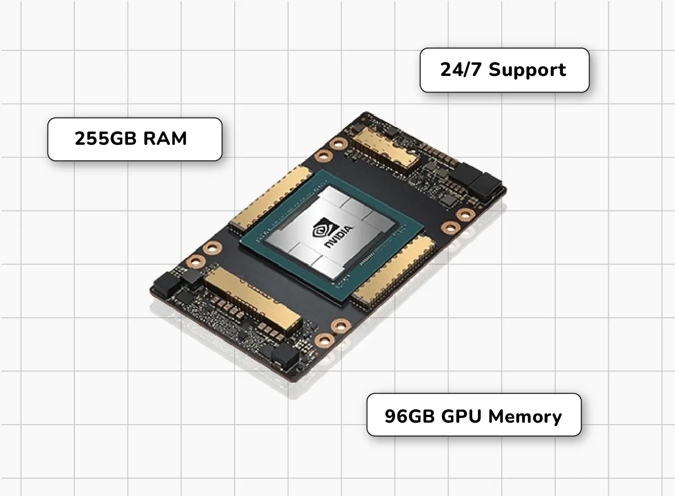 Why Choose Nvidia RTX GPU Servers | Cantech