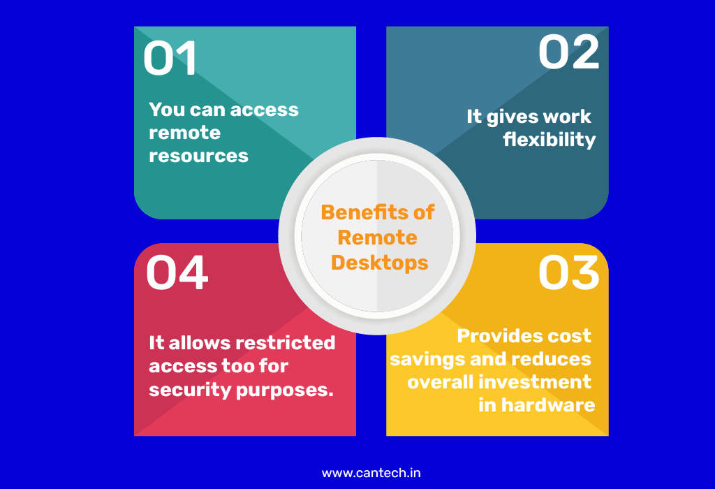 Benefits of Remote Desktop