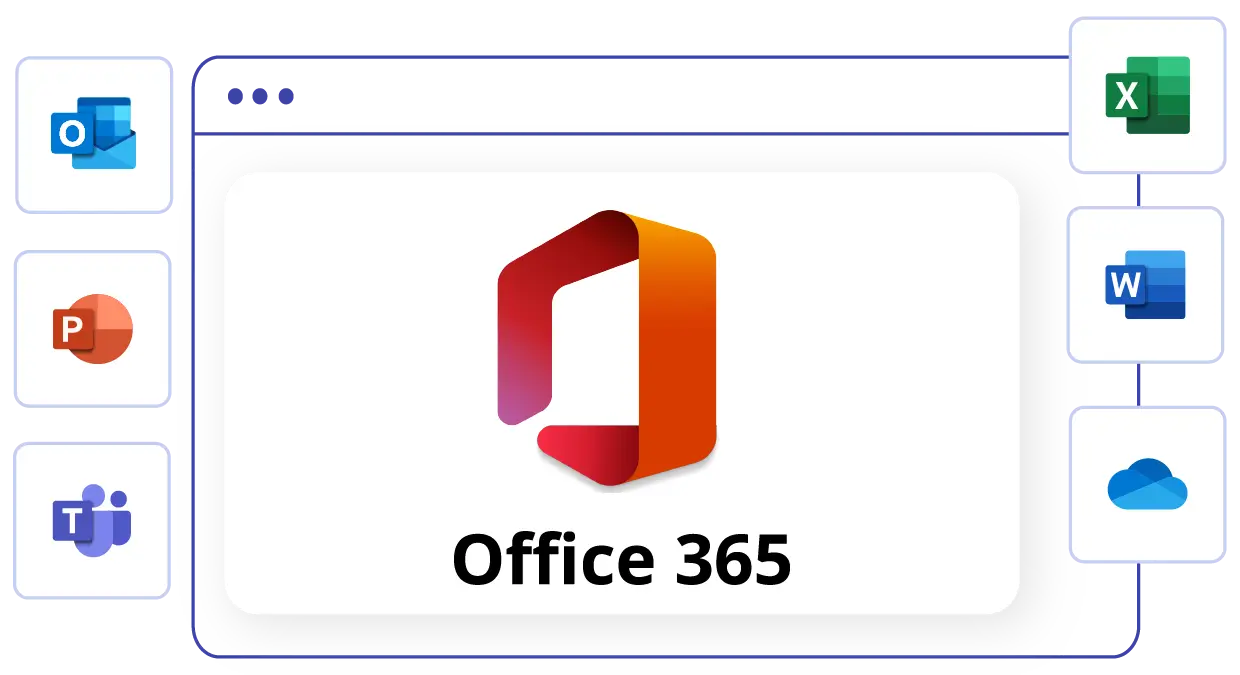 What is Microsoft 365? | Cantech